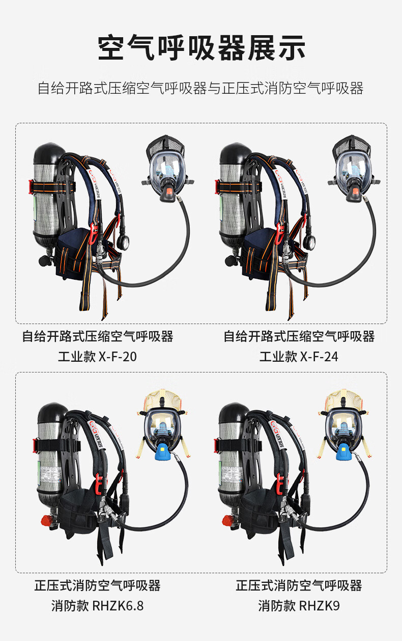 正壓式消防空氣呼吸器：保護您在危險環境中的呼吸